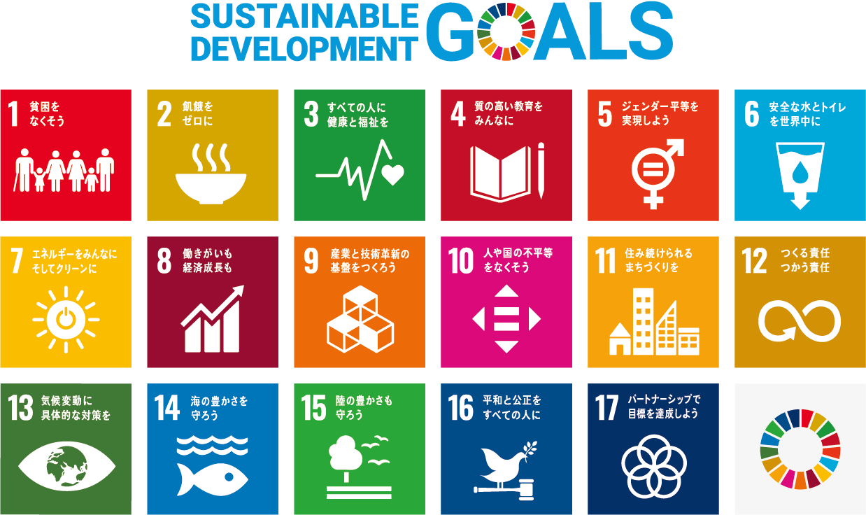 SDGs GOAL アイコン各種